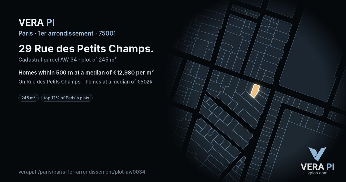 29 Rue des Petits Champs, 1er arrondissement at night – the plot lit, the parcels around coloured by the prices near them
