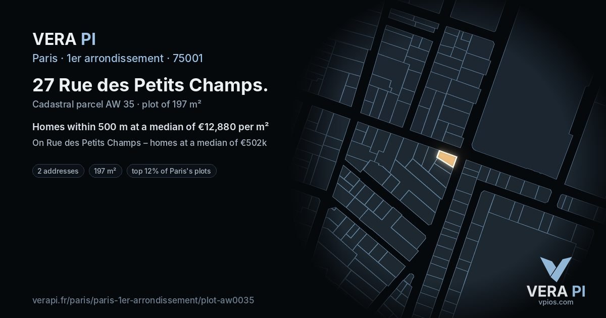 27 Rue des Petits Champs, 1er arrondissement at night – the plot lit, the parcels around coloured by the prices near them