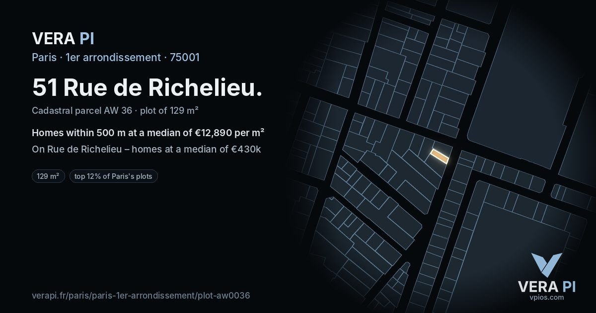 51 Rue de Richelieu, 1er arrondissement at night – the plot lit, the parcels around coloured by the prices near them