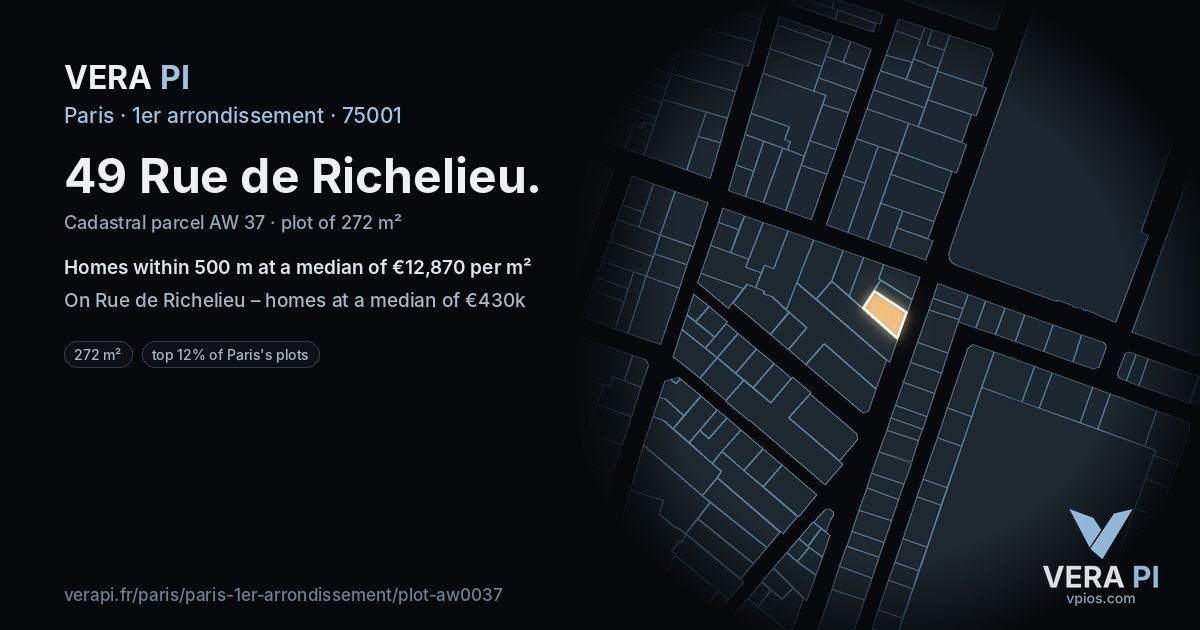 49 Rue de Richelieu, 1er arrondissement at night – the plot lit, the parcels around coloured by the prices near them