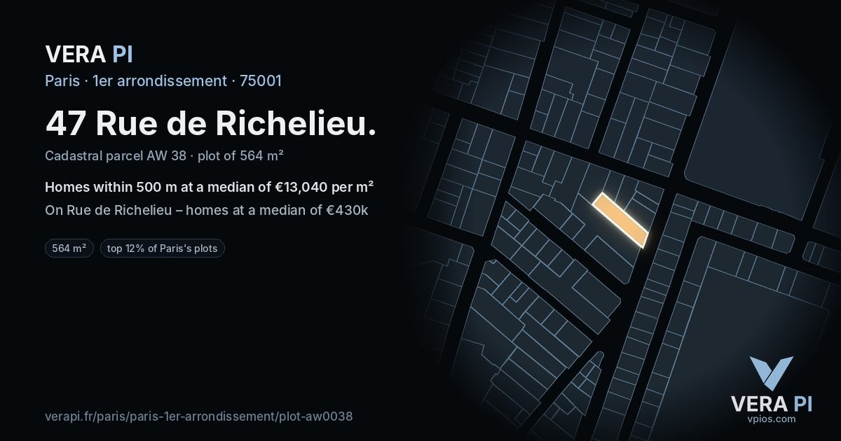 47 Rue de Richelieu, 1er arrondissement at night – the plot lit, the parcels around coloured by the prices near them