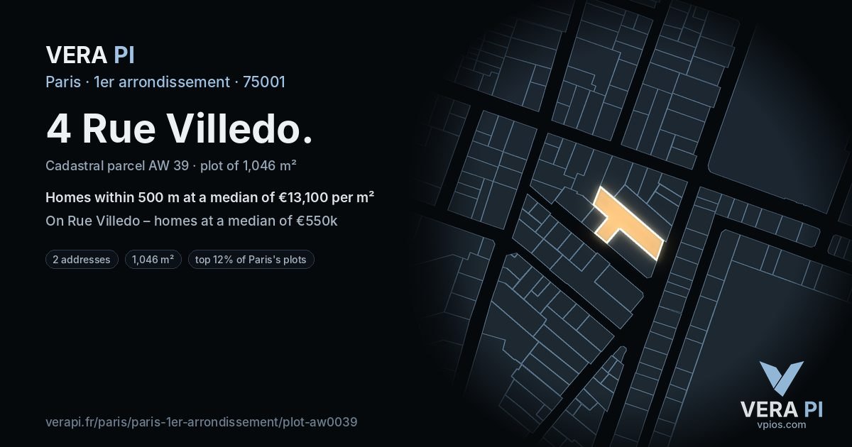4 Rue Villedo, 1er arrondissement at night – the plot lit, the parcels around coloured by the prices near them