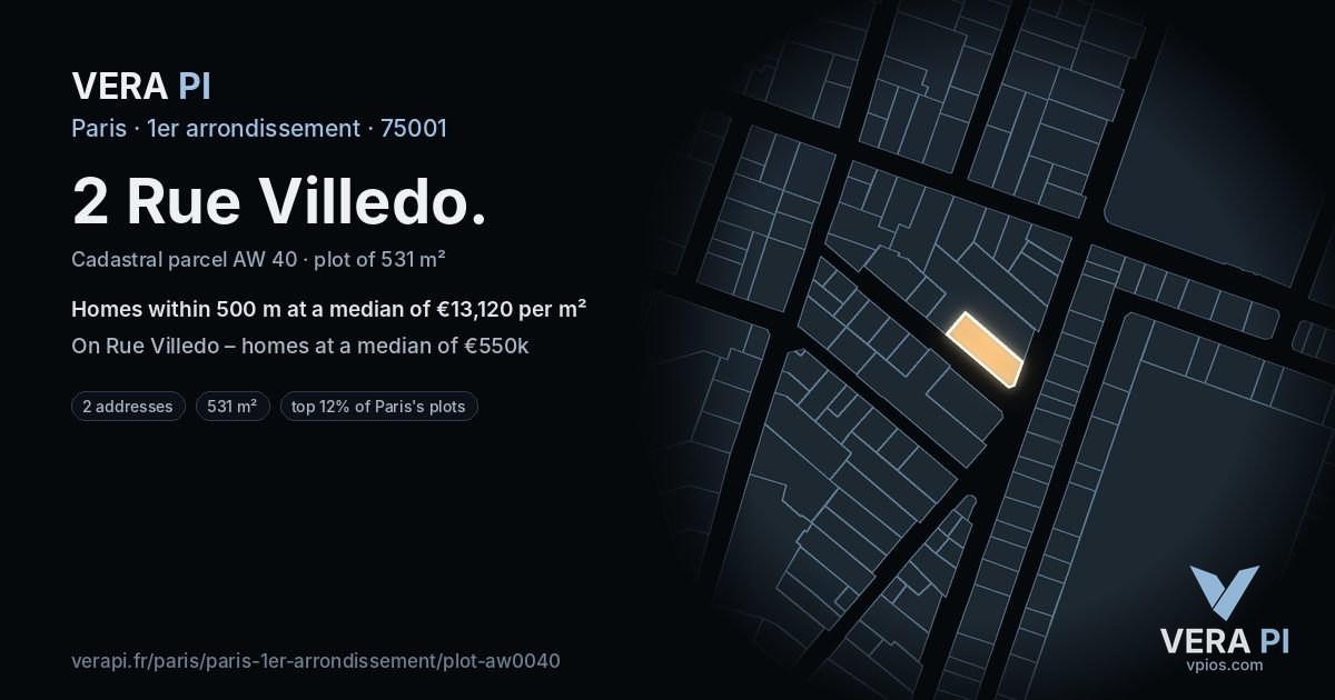2 Rue Villedo, 1er arrondissement at night – the plot lit, the parcels around coloured by the prices near them