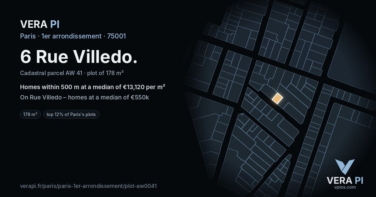 6 Rue Villedo, 1er arrondissement at night – the plot lit, the parcels around coloured by the prices near them