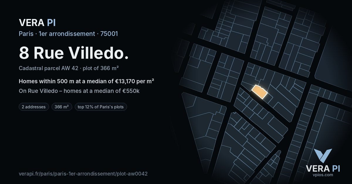 8 Rue Villedo, 1er arrondissement at night – the plot lit, the parcels around coloured by the prices near them