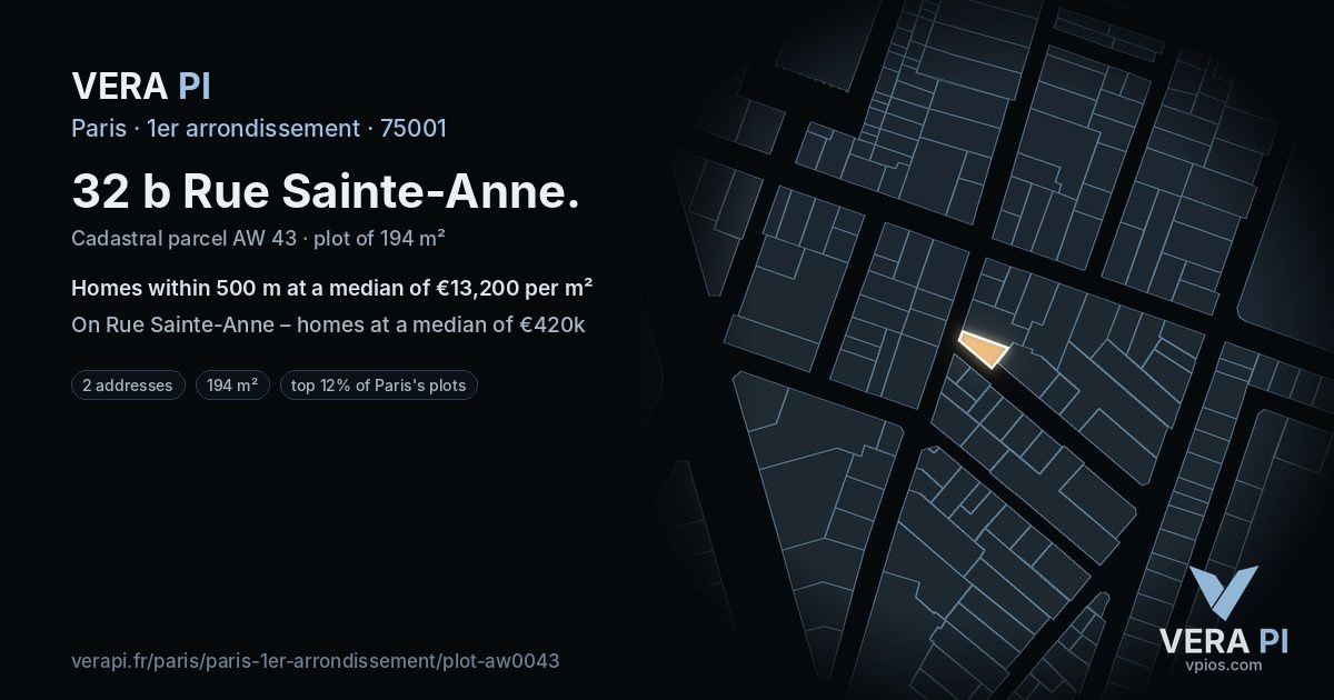 32 b Rue Sainte-Anne, 1er arrondissement at night – the plot lit, the parcels around coloured by the prices near them