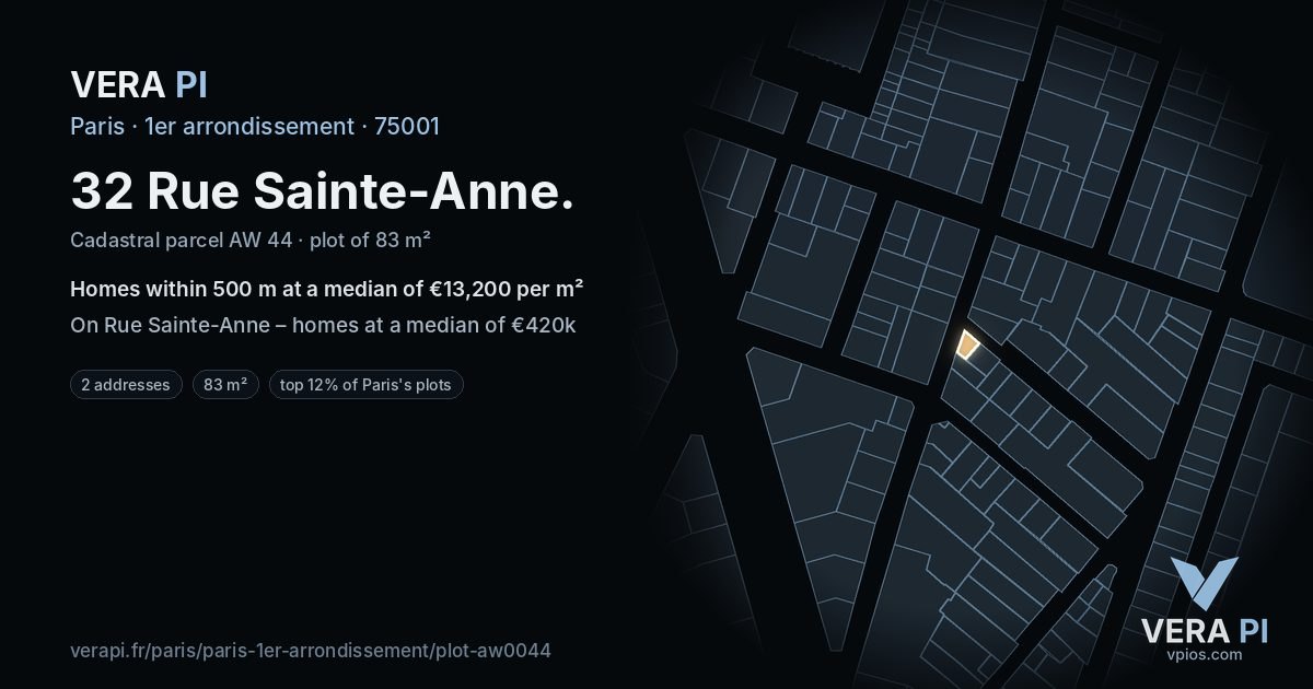32 Rue Sainte-Anne, 1er arrondissement at night – the plot lit, the parcels around coloured by the prices near them