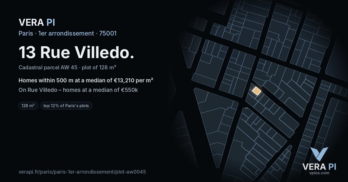 13 Rue Villedo, 1er arrondissement at night – the plot lit, the parcels around coloured by the prices near them