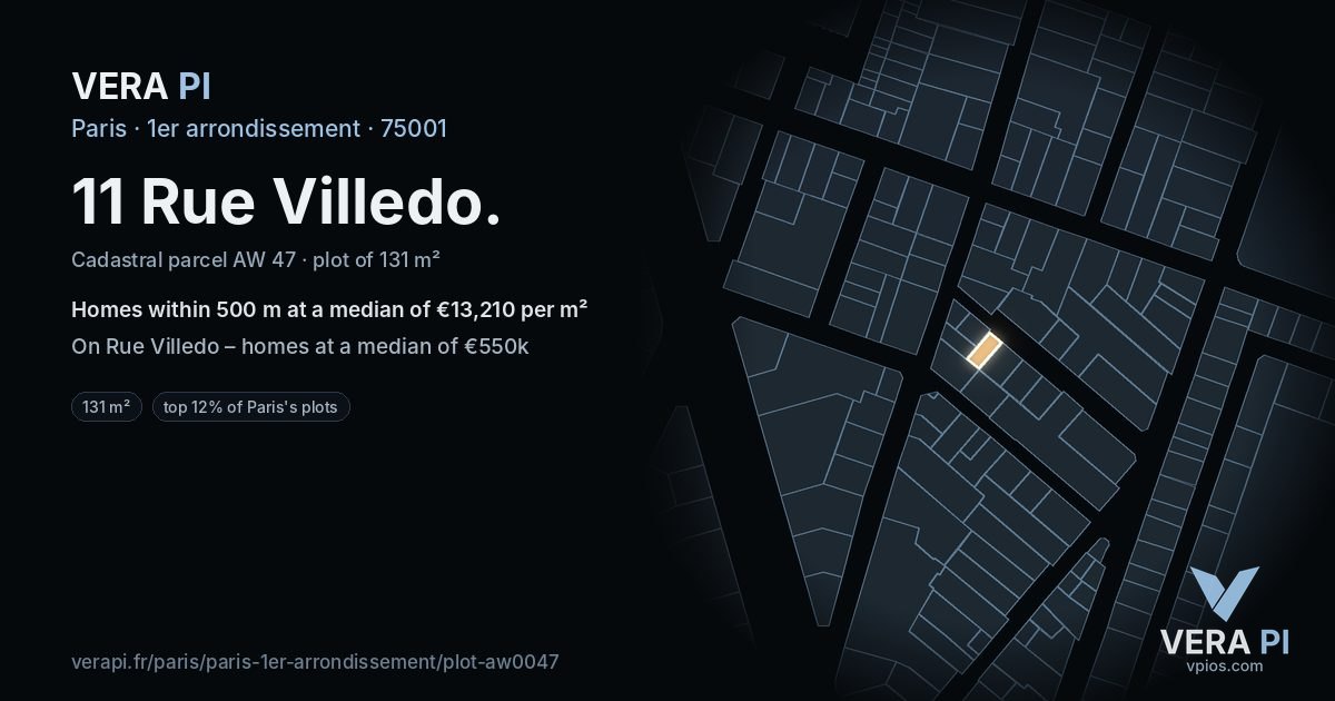 11 Rue Villedo, 1er arrondissement at night – the plot lit, the parcels around coloured by the prices near them