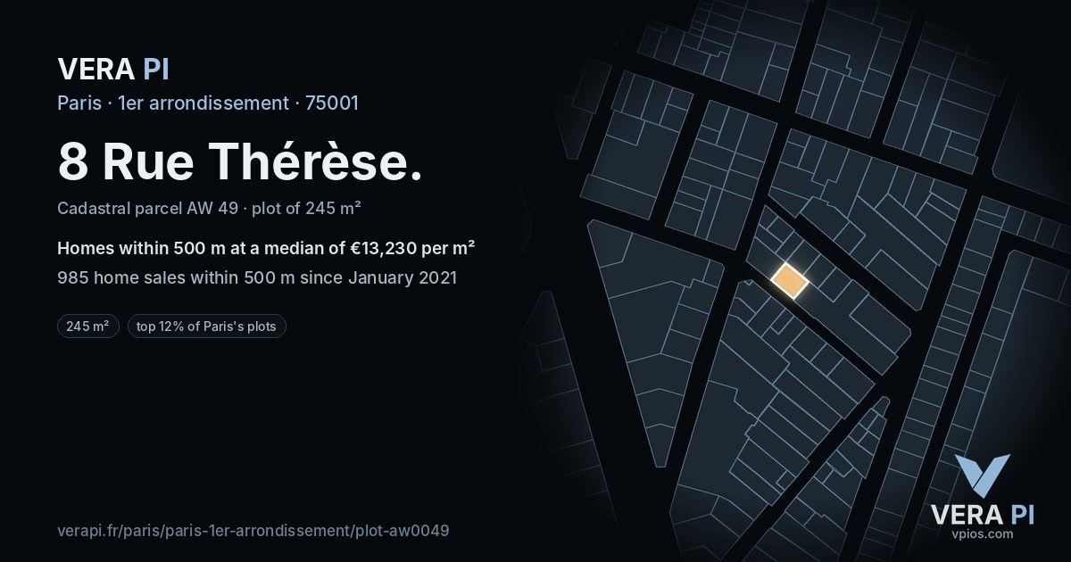 8 Rue Thérèse, 1er arrondissement at night – the plot lit, the parcels around coloured by the prices near them