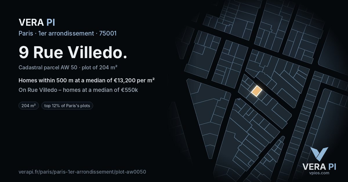 9 Rue Villedo, 1er arrondissement at night – the plot lit, the parcels around coloured by the prices near them