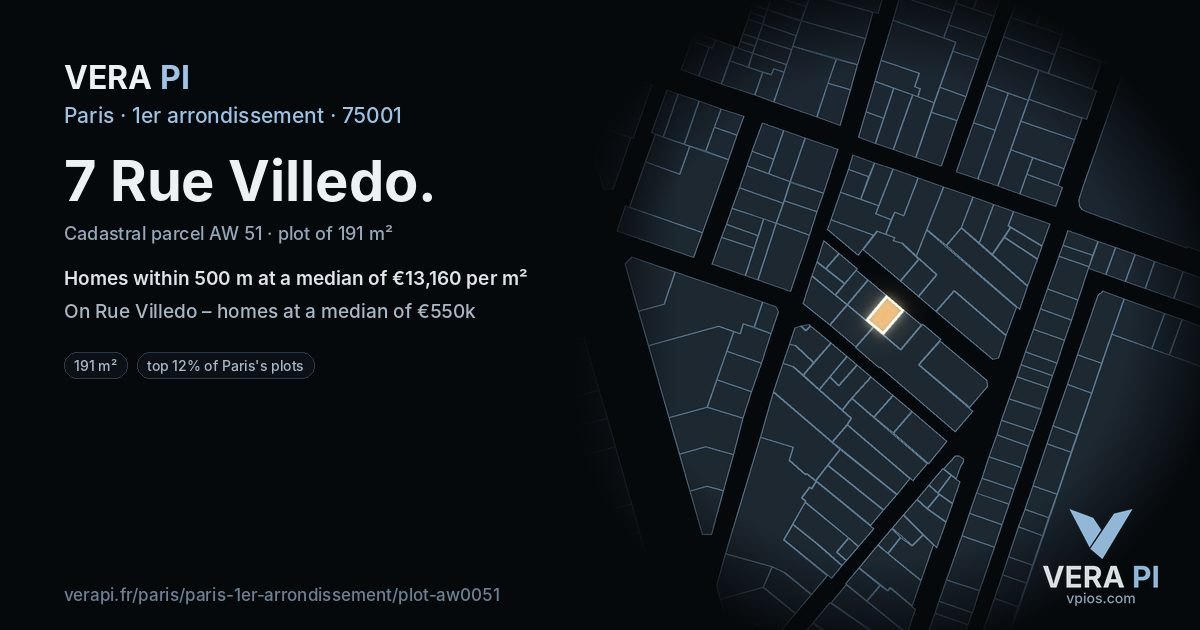7 Rue Villedo, 1er arrondissement at night – the plot lit, the parcels around coloured by the prices near them