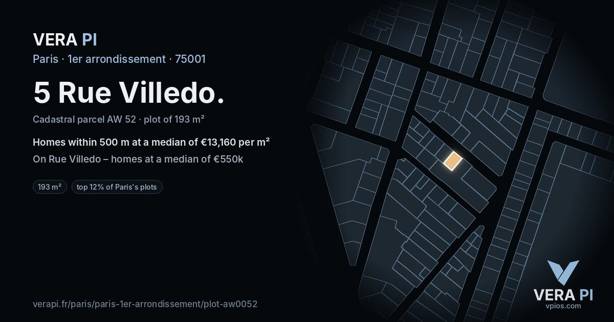5 Rue Villedo, 1er arrondissement at night – the plot lit, the parcels around coloured by the prices near them