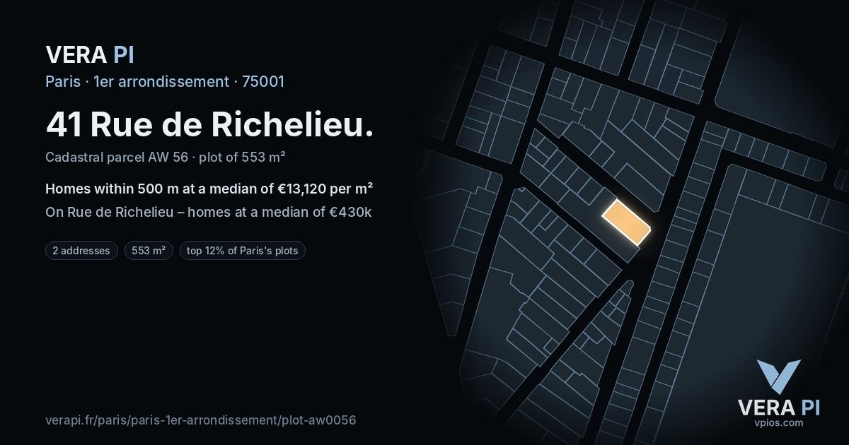 41 Rue de Richelieu, 1er arrondissement at night – the plot lit, the parcels around coloured by the prices near them