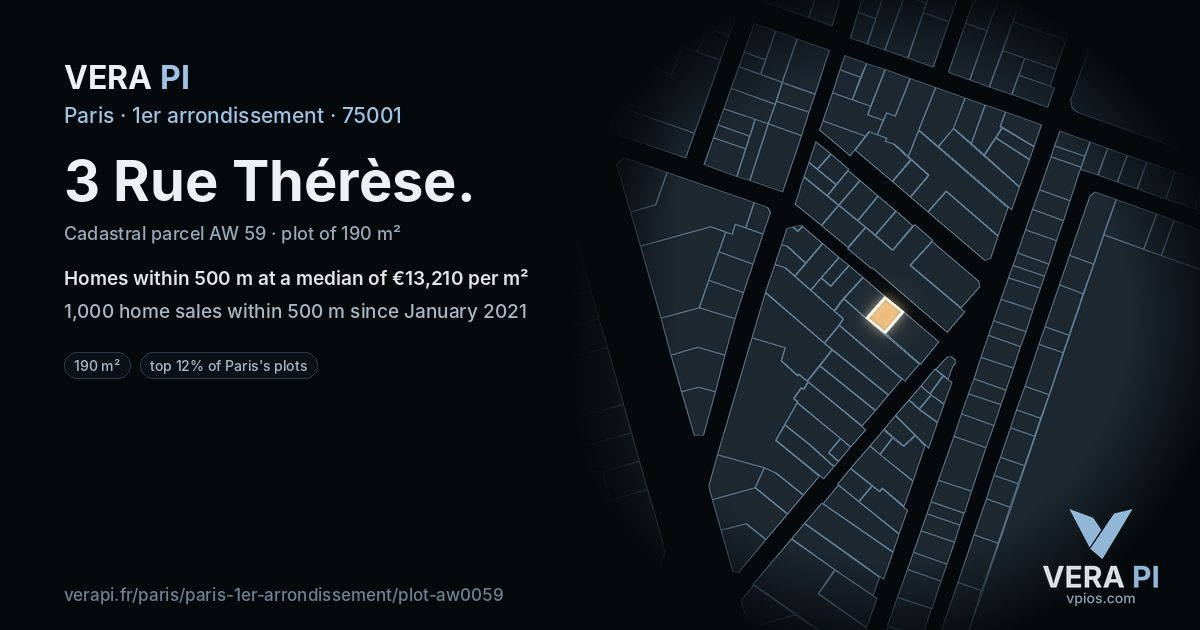 3 Rue Thérèse, 1er arrondissement at night – the plot lit, the parcels around coloured by the prices near them