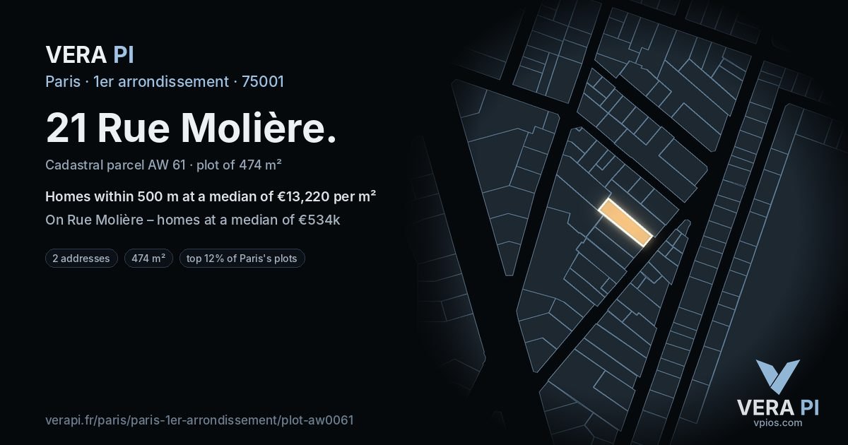 21 Rue Molière, 1er arrondissement at night – the plot lit, the parcels around coloured by the prices near them