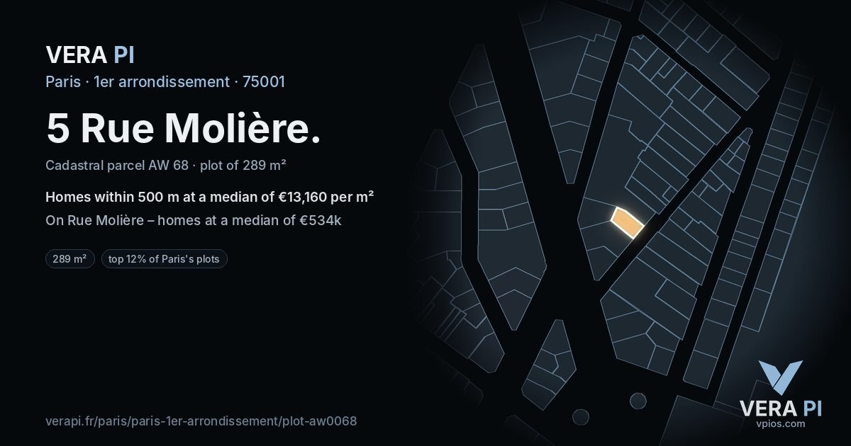 5 Rue Molière, 1er arrondissement at night – the plot lit, the parcels around coloured by the prices near them