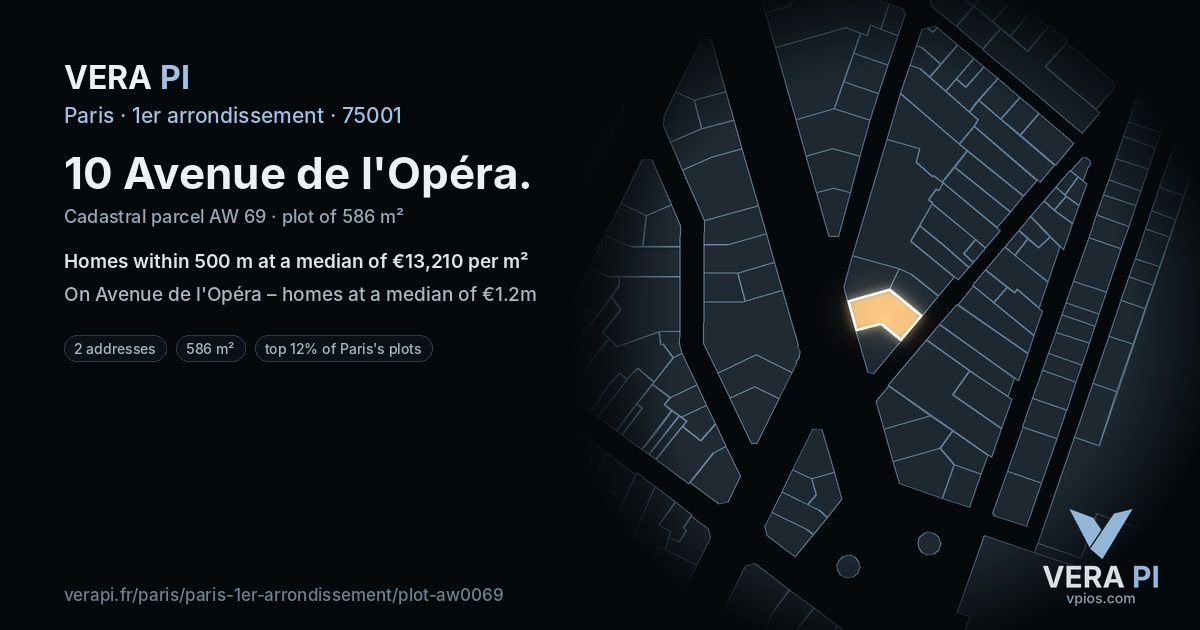 10 Avenue de l'Opéra, 1er arrondissement at night – the plot lit, the parcels around coloured by the prices near them
