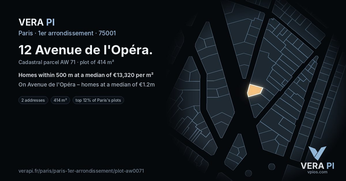 12 Avenue de l'Opéra, 1er arrondissement at night – the plot lit, the parcels around coloured by the prices near them