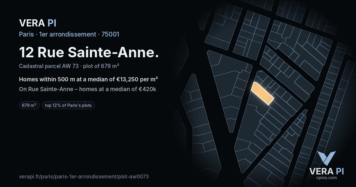12 Rue Sainte-Anne, 1er arrondissement at night – the plot lit, the parcels around coloured by the prices near them