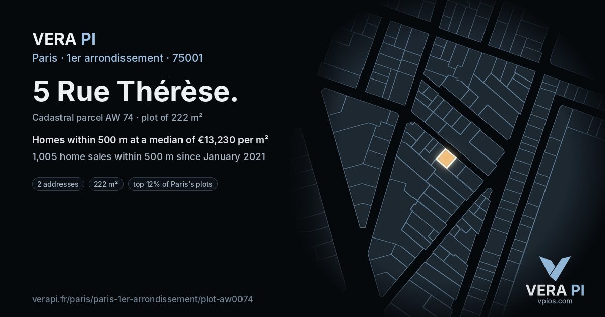 5 Rue Thérèse, 1er arrondissement at night – the plot lit, the parcels around coloured by the prices near them
