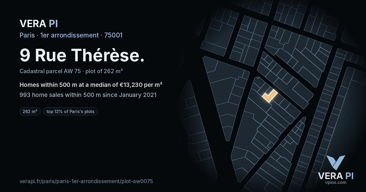 9 Rue Thérèse, 1er arrondissement at night – the plot lit, the parcels around coloured by the prices near them