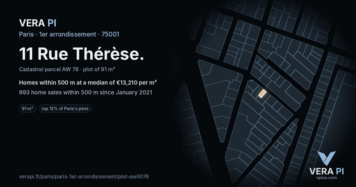 11 Rue Thérèse, 1er arrondissement at night – the plot lit, the parcels around coloured by the prices near them