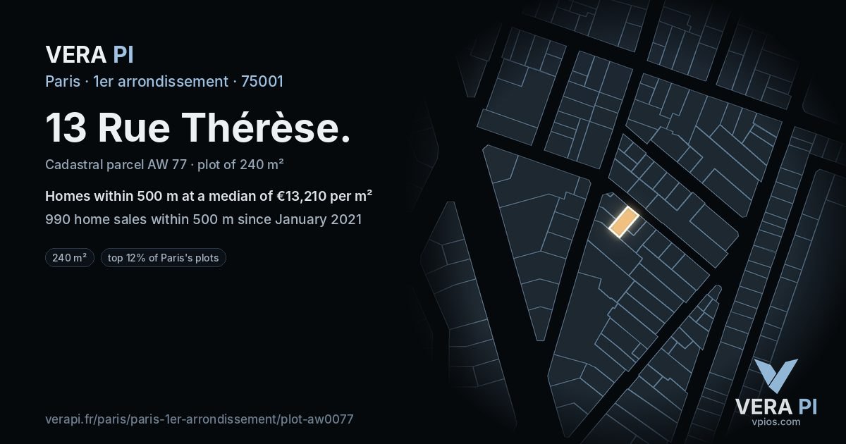 13 Rue Thérèse, 1er arrondissement at night – the plot lit, the parcels around coloured by the prices near them
