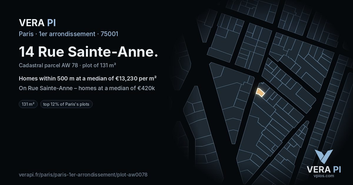 14 Rue Sainte-Anne, 1er arrondissement at night – the plot lit, the parcels around coloured by the prices near them