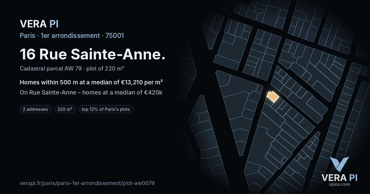16 Rue Sainte-Anne, 1er arrondissement at night – the plot lit, the parcels around coloured by the prices near them