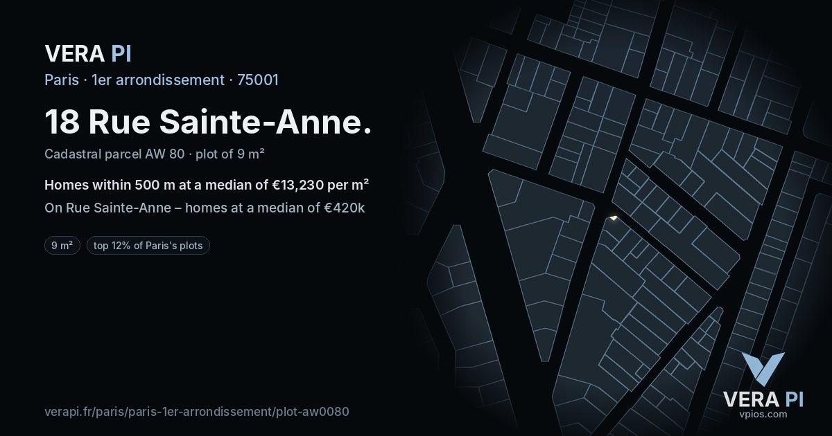 18 Rue Sainte-Anne, 1er arrondissement at night – the plot lit, the parcels around coloured by the prices near them