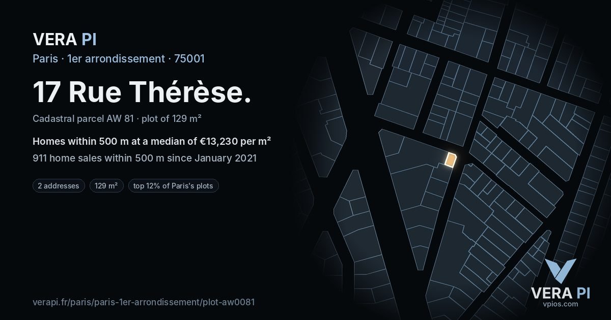17 Rue Thérèse, 1er arrondissement at night – the plot lit, the parcels around coloured by the prices near them