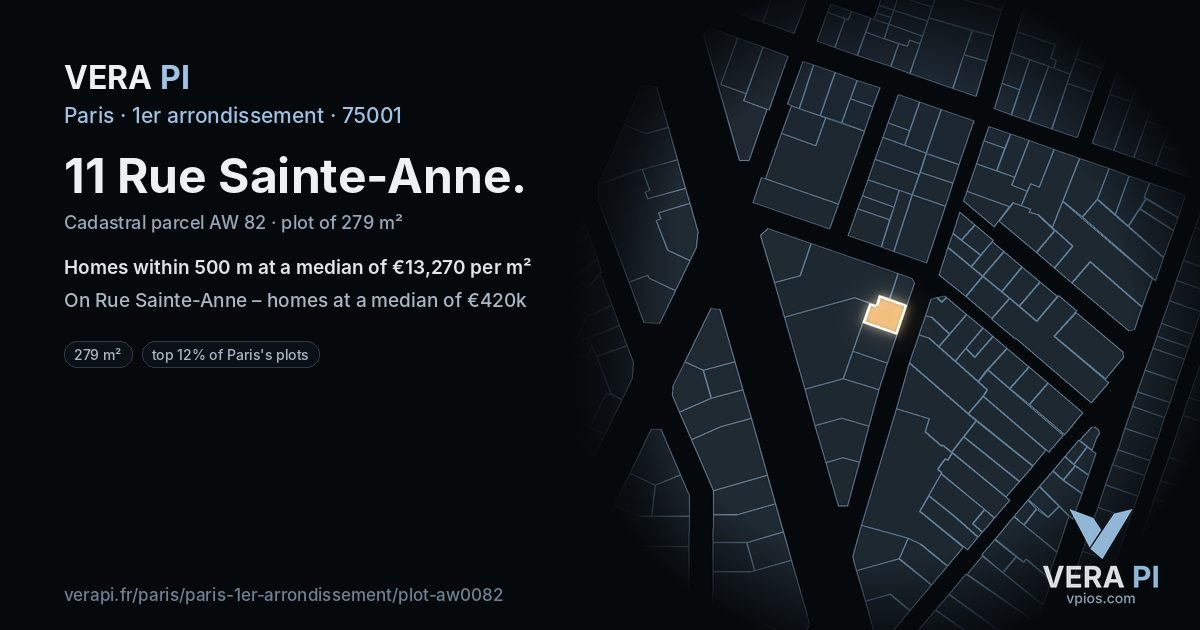 11 Rue Sainte-Anne, 1er arrondissement at night – the plot lit, the parcels around coloured by the prices near them