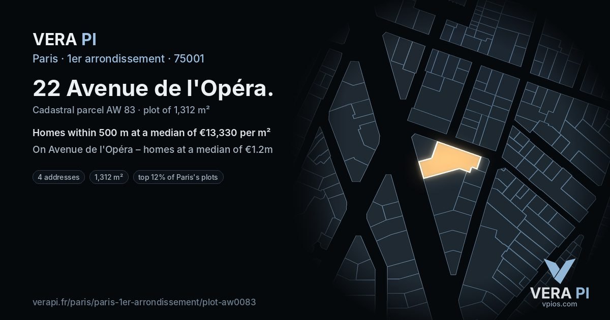 22 Avenue de l'Opéra, 1er arrondissement at night – the plot lit, the parcels around coloured by the prices near them