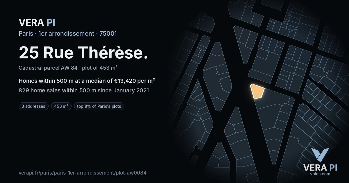 25 Rue Thérèse, 1er arrondissement at night – the plot lit, the parcels around coloured by the prices near them