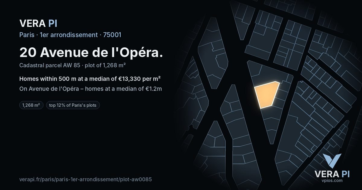 20 Avenue de l'Opéra, 1er arrondissement at night – the plot lit, the parcels around coloured by the prices near them