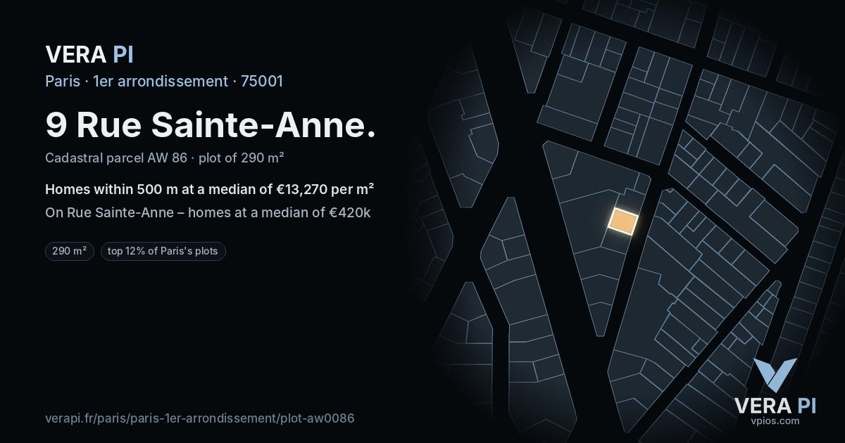 9 Rue Sainte-Anne, 1er arrondissement at night – the plot lit, the parcels around coloured by the prices near them