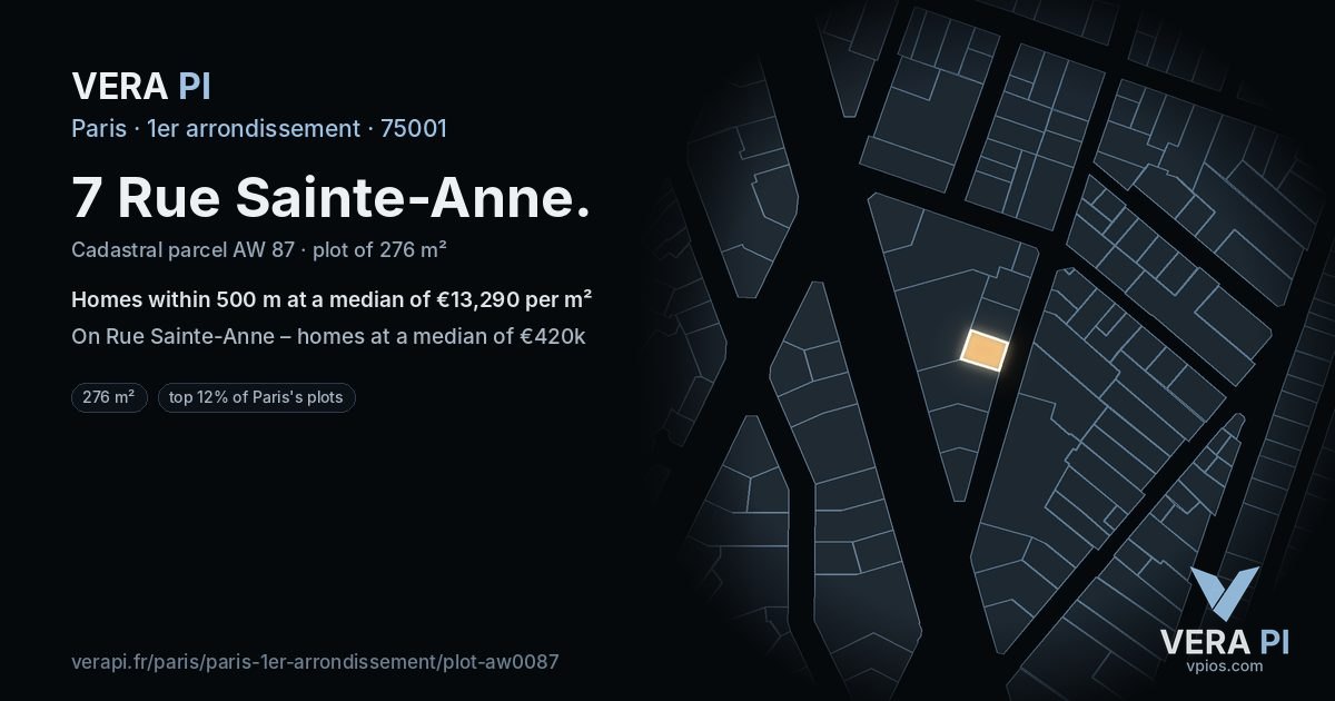 7 Rue Sainte-Anne, 1er arrondissement at night – the plot lit, the parcels around coloured by the prices near them