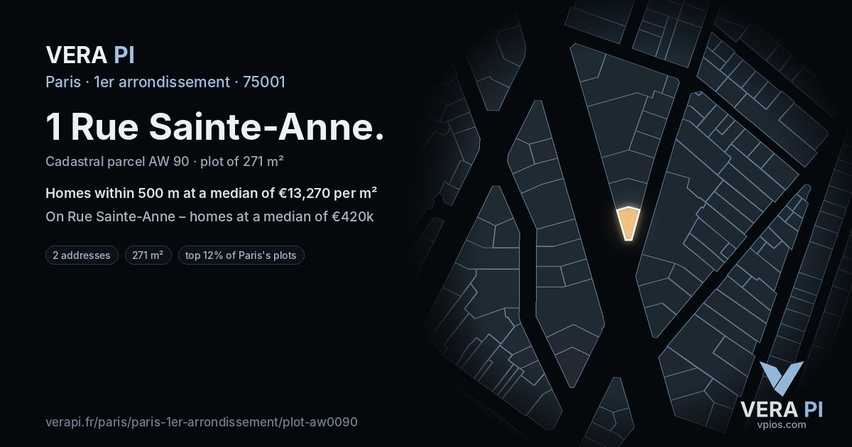 1 Rue Sainte-Anne, 1er arrondissement at night – the plot lit, the parcels around coloured by the prices near them