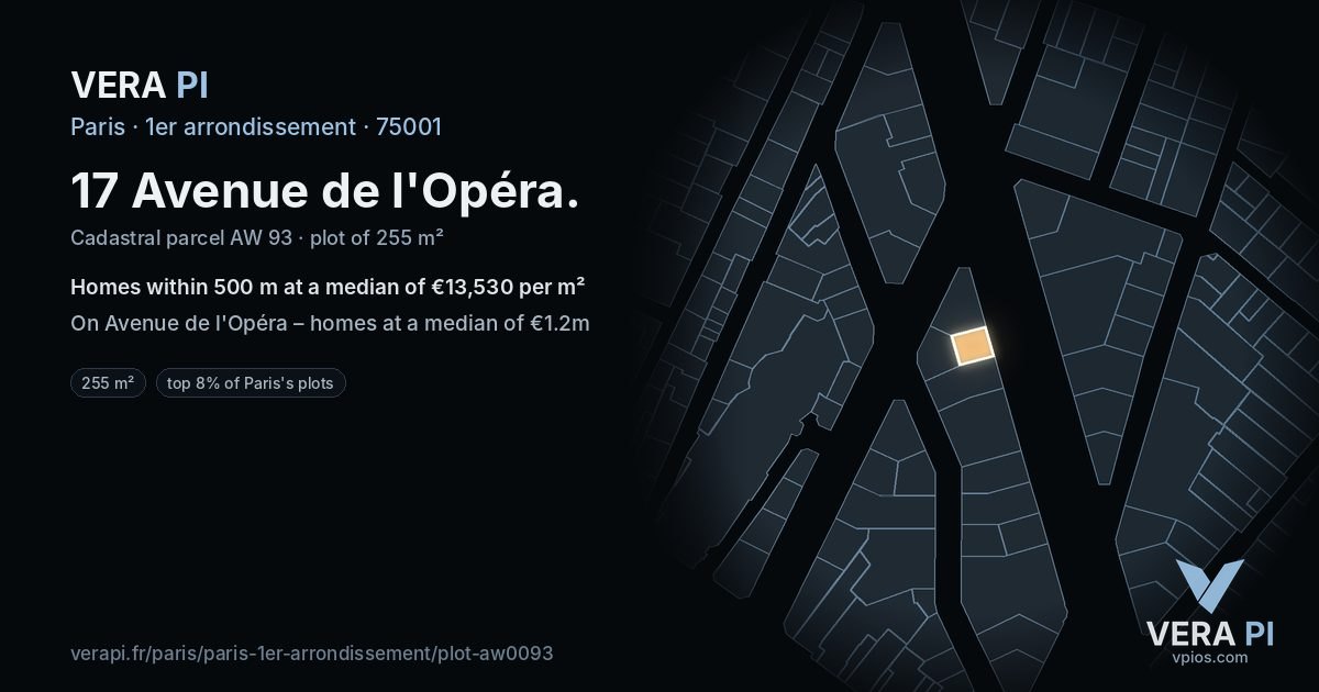 17 Avenue de l'Opéra, 1er arrondissement at night – the plot lit, the parcels around coloured by the prices near them