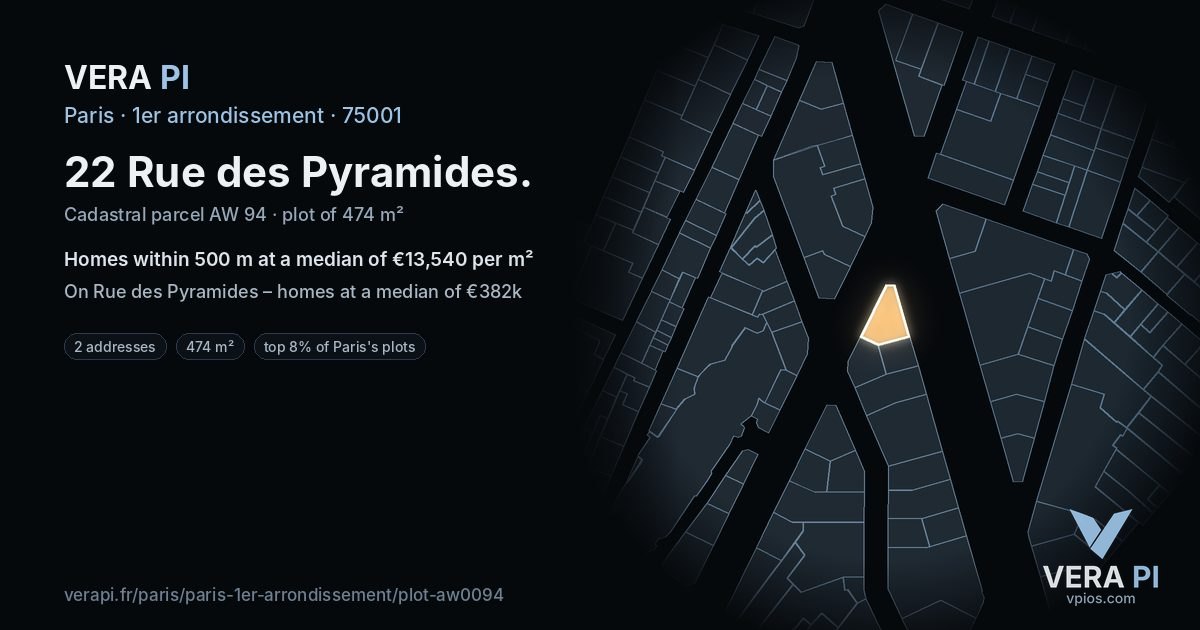 22 Rue des Pyramides, 1er arrondissement at night – the plot lit, the parcels around coloured by the prices near them