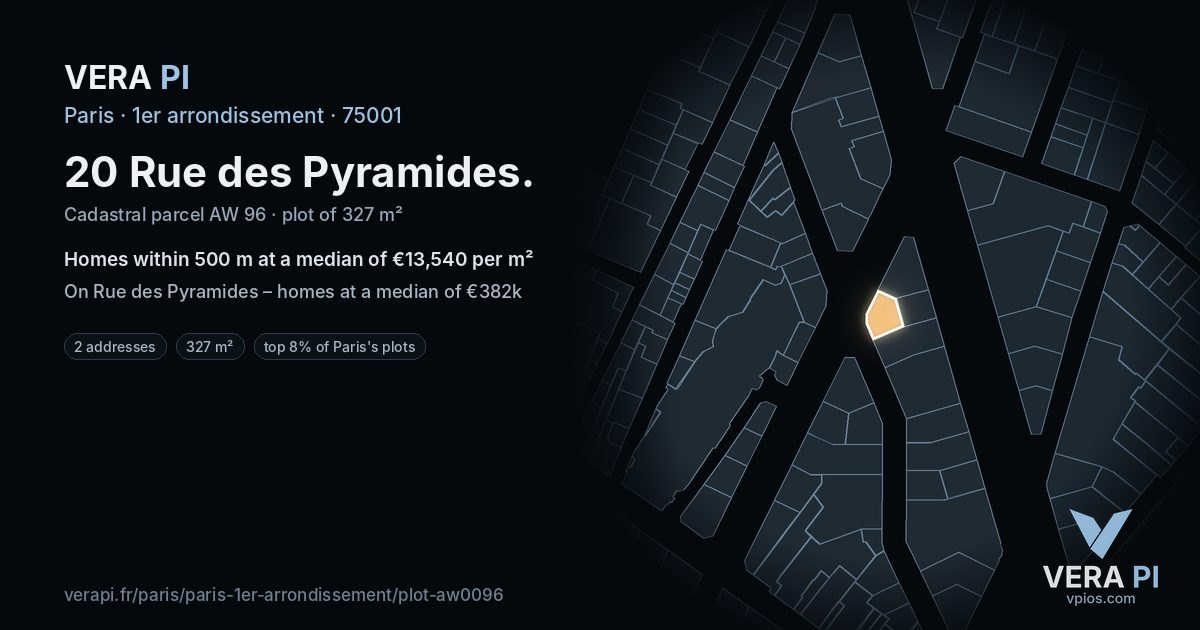 20 Rue des Pyramides, 1er arrondissement at night – the plot lit, the parcels around coloured by the prices near them