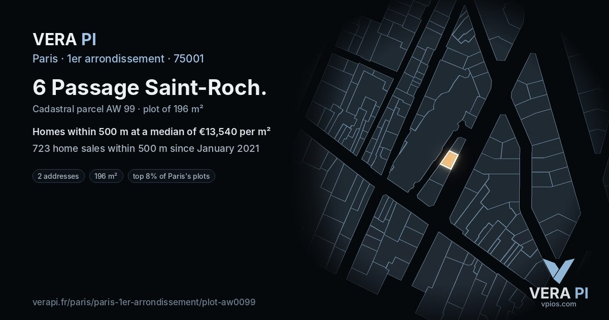 6 Passage Saint-Roch, 1er arrondissement at night – the plot lit, the parcels around coloured by the prices near them