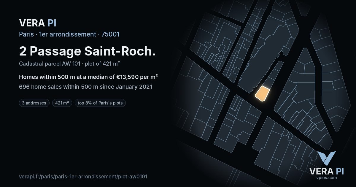 2 Passage Saint-Roch, 1er arrondissement at night – the plot lit, the parcels around coloured by the prices near them