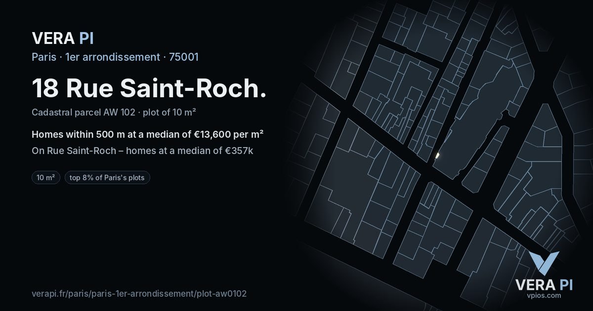 18 Rue Saint-Roch, 1er arrondissement at night – the plot lit, the parcels around coloured by the prices near them