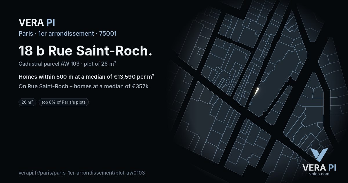 18 b Rue Saint-Roch, 1er arrondissement at night – the plot lit, the parcels around coloured by the prices near them