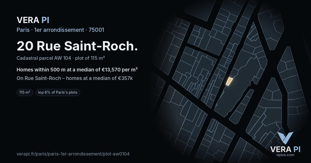 20 Rue Saint-Roch, 1er arrondissement at night – the plot lit, the parcels around coloured by the prices near them