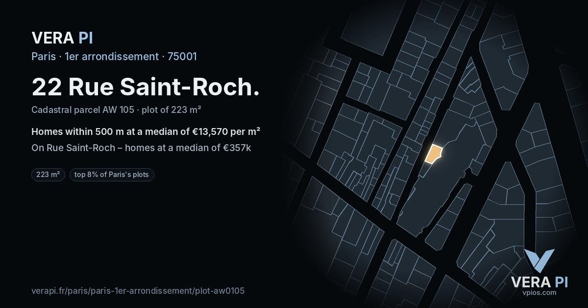 22 Rue Saint-Roch, 1er arrondissement at night – the plot lit, the parcels around coloured by the prices near them