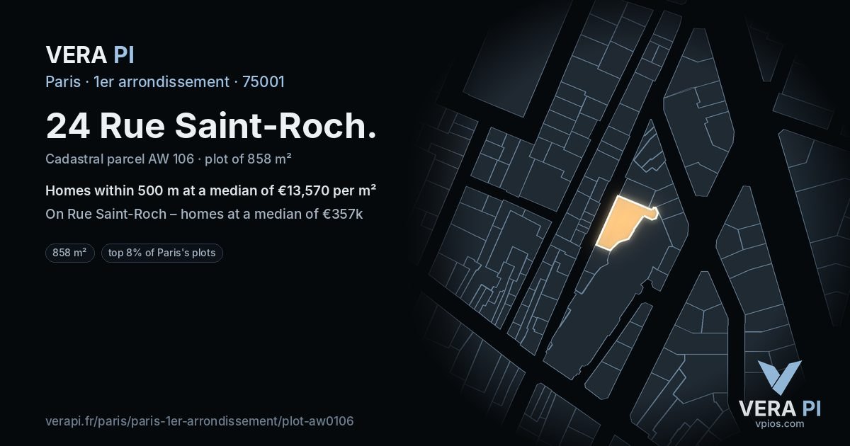 24 Rue Saint-Roch, 1er arrondissement at night – the plot lit, the parcels around coloured by the prices near them