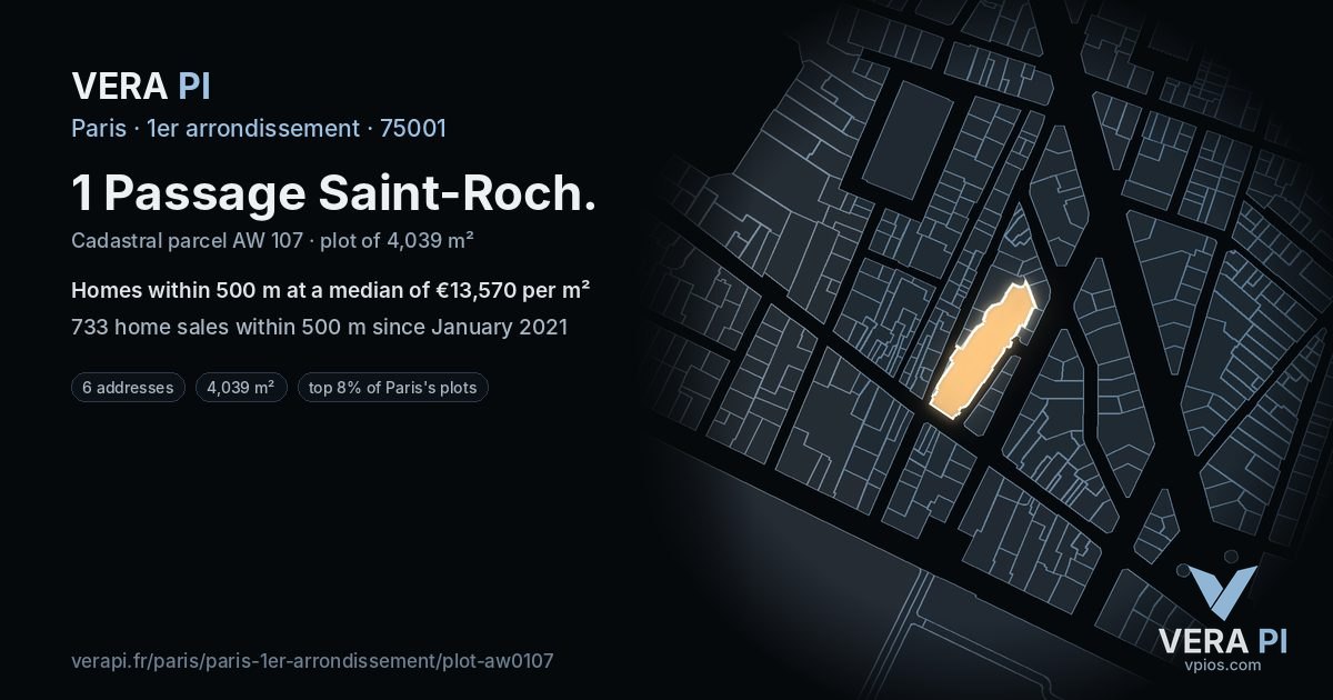 1 Passage Saint-Roch, 1er arrondissement at night – the plot lit, the parcels around coloured by the prices near them